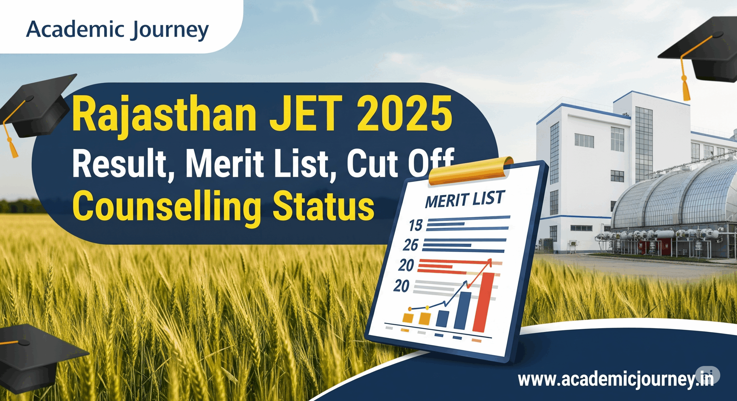Rajasthan JET 2025