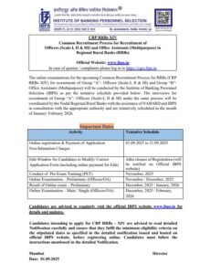 IBPS RRB Notification 2025
