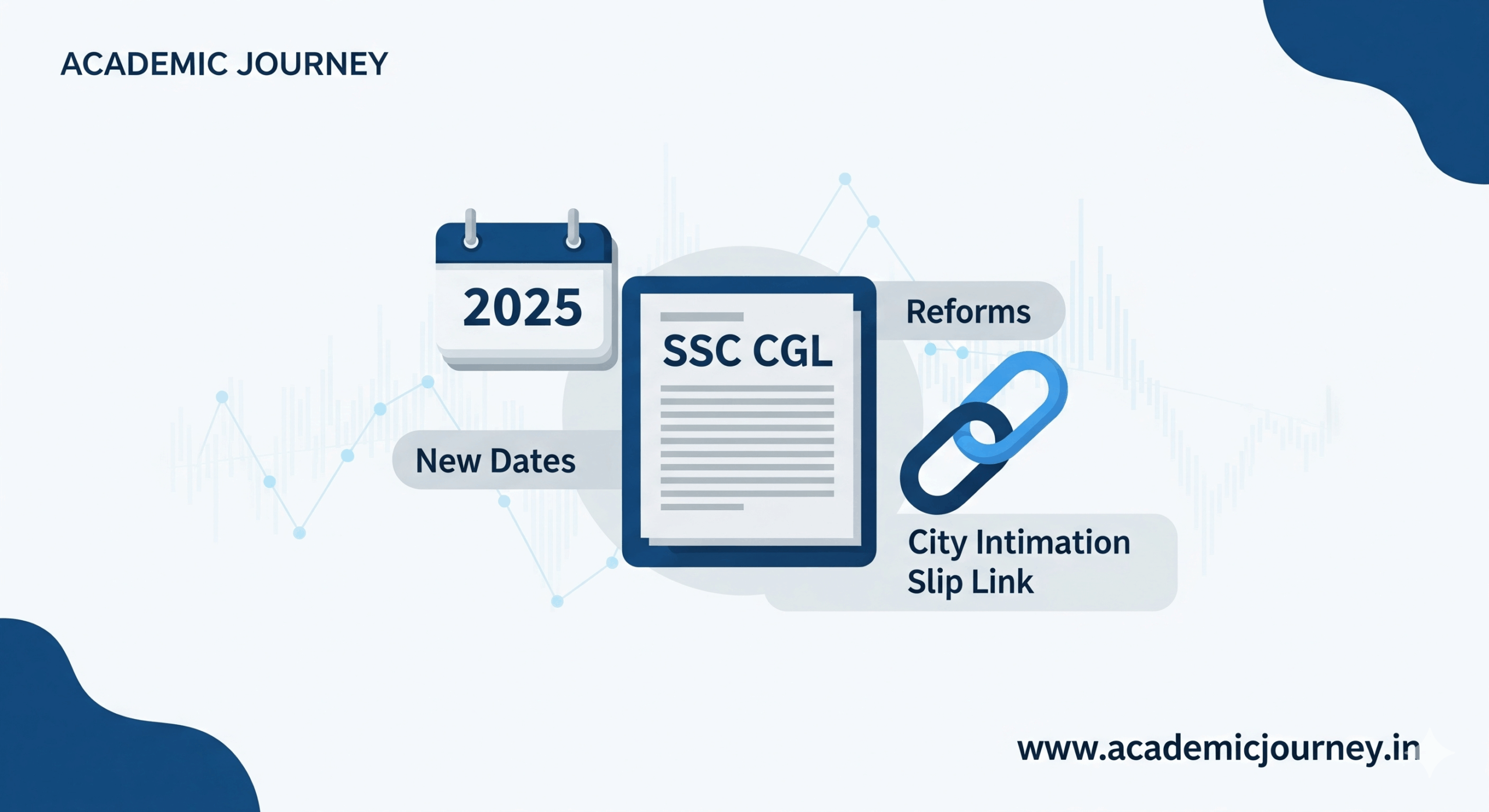 SSC CGL 2025