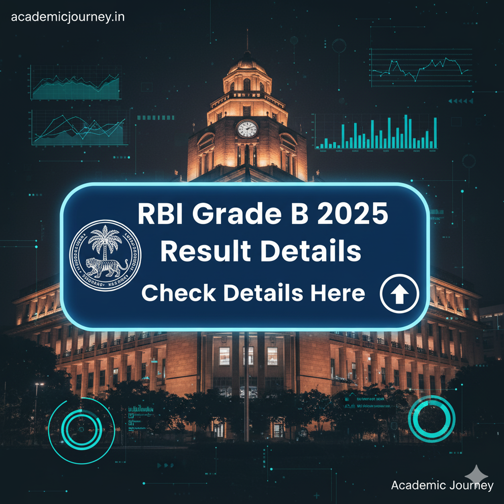 RBI Grade B
