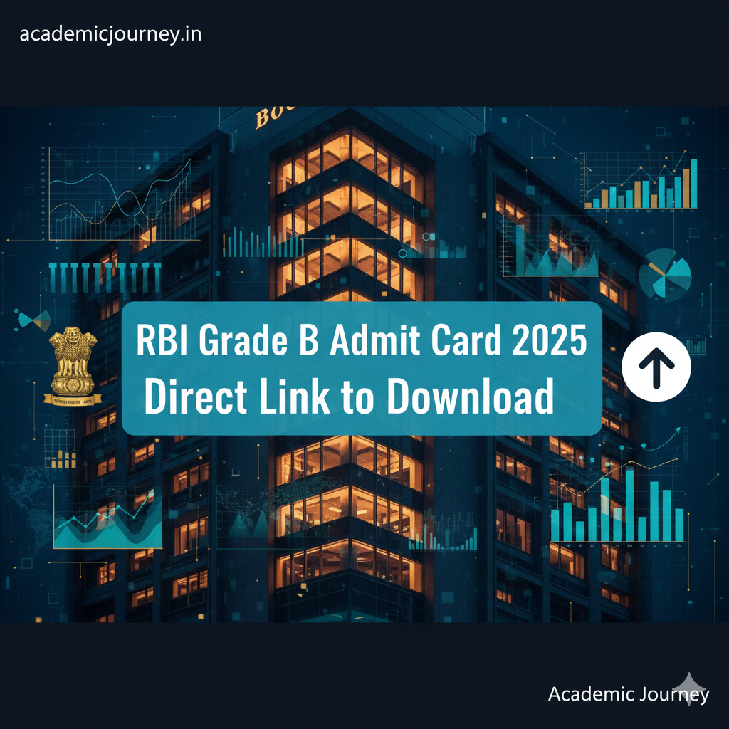 RBI Grade B