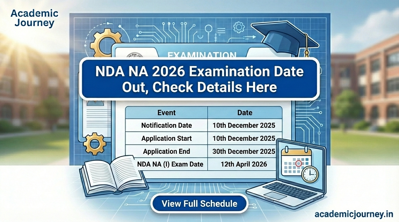 NDA NA 2026