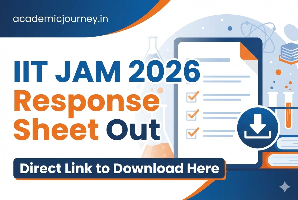 IIT JAM 2026