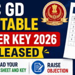 SSC GD Constable Answer Key 2026 Out
