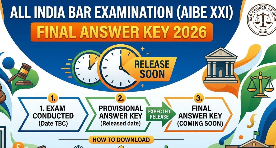 AIBE Final Answer Key 2026 Soon