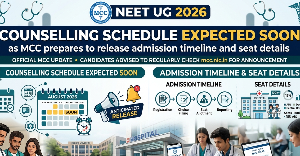 MCC NEET UG 2026 Counselling Schedule Soon