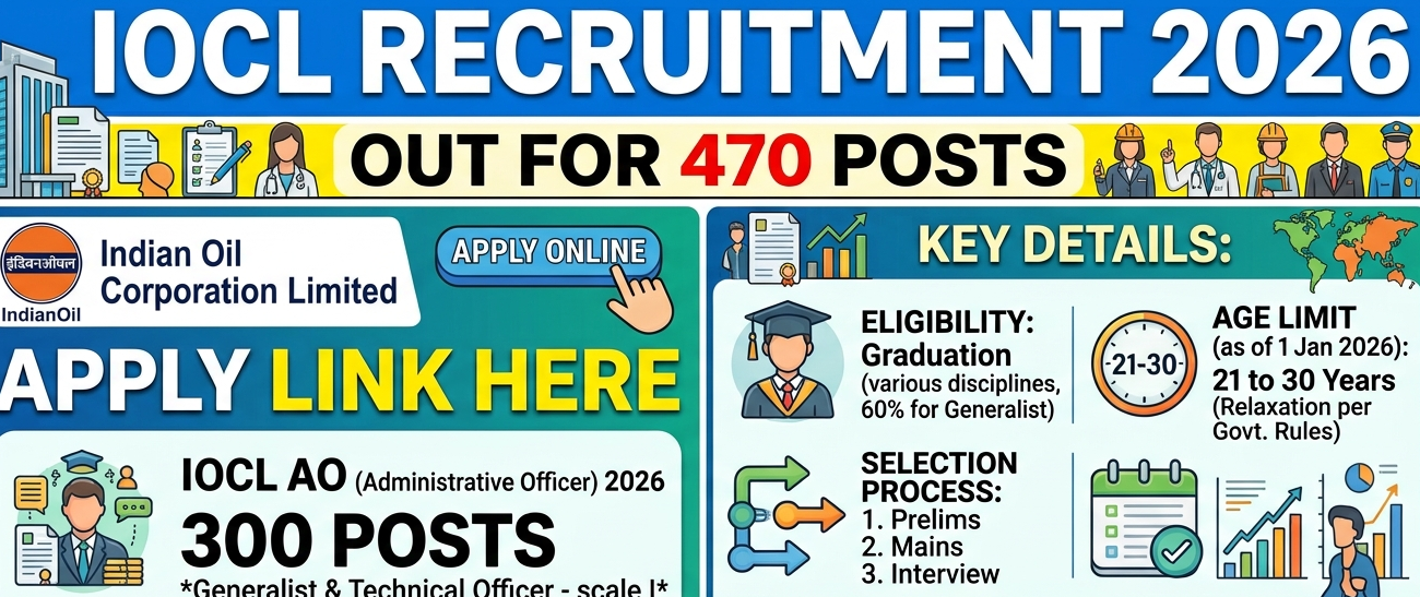 IOCL Recruitment 2026 Out