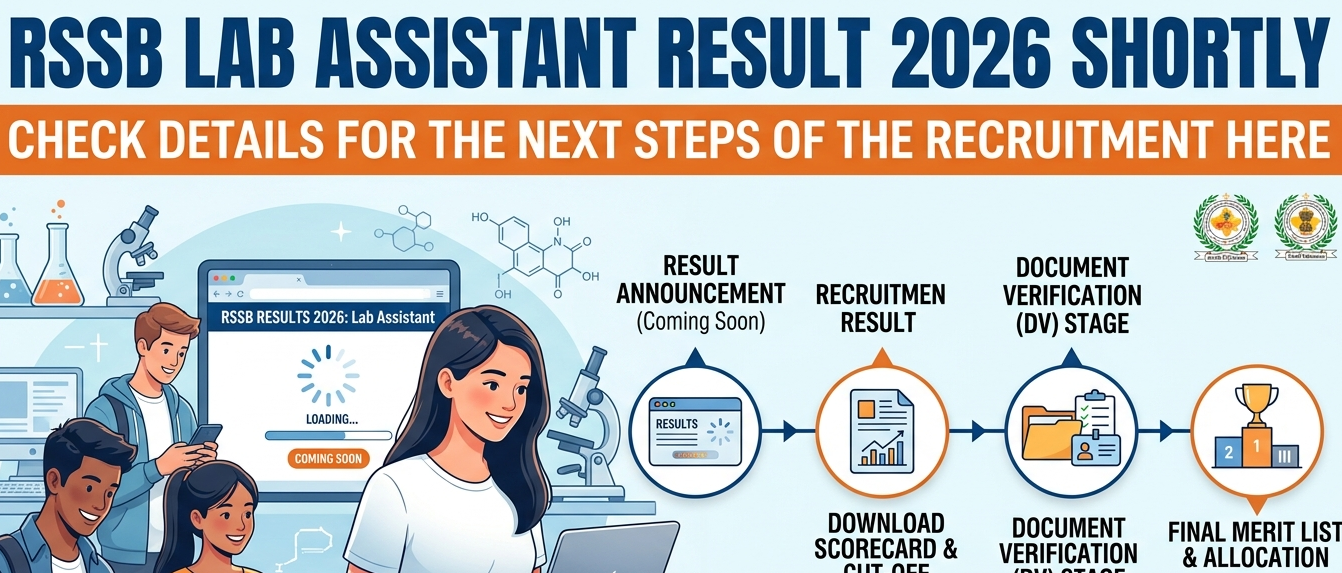 RSSB Lab Assistant Result 2026