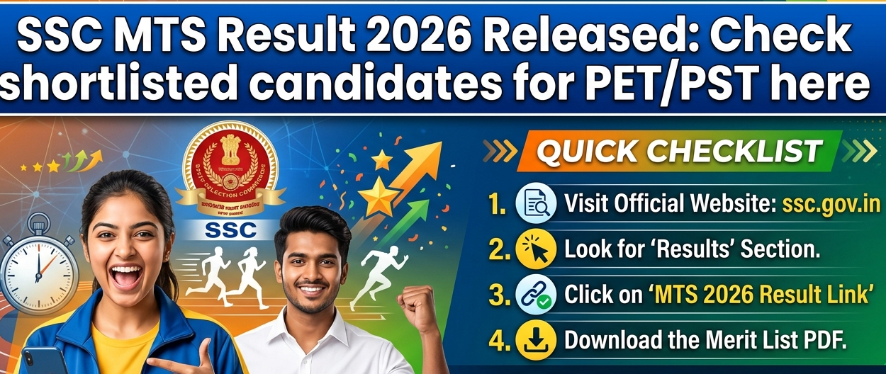 SSC MTS Result 2026
