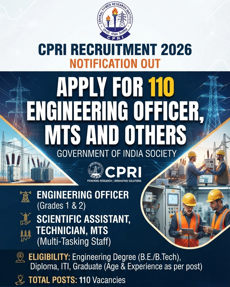 CPRI Recruitment 2026 Notification Out