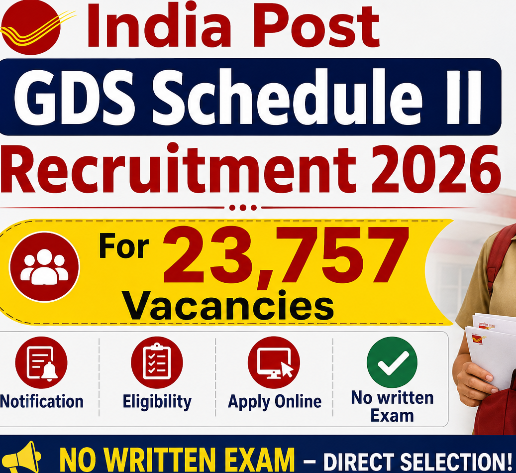 India Post GDS Schedule II Recruitment 2026